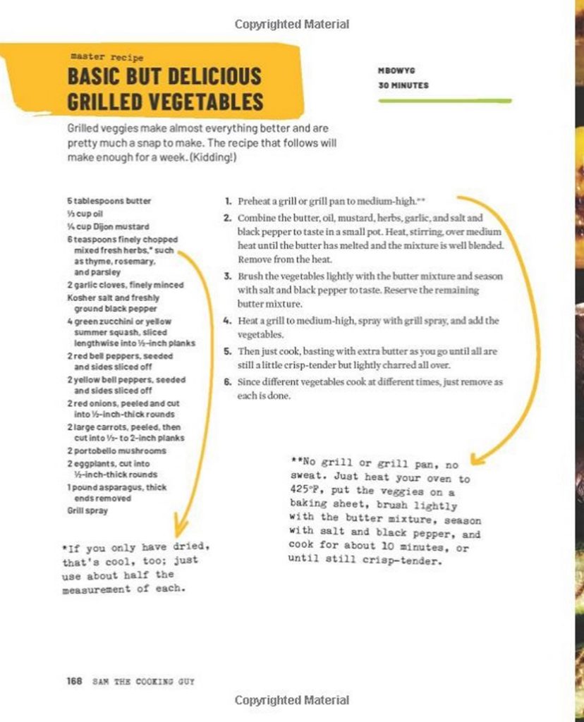 Cookbook layout design - "Sam the Cooking Guy" (paperback)