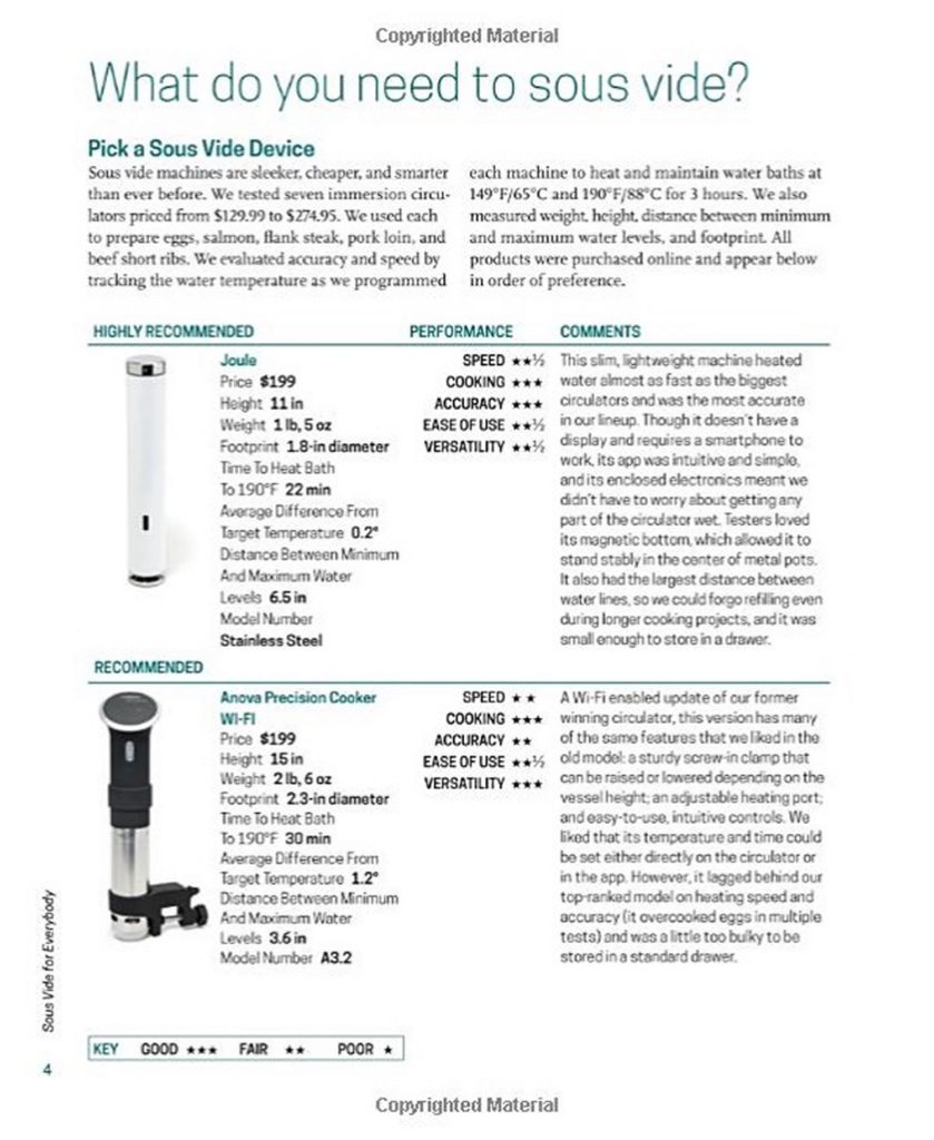 Cookbook Layout Design – “Sous Vide for Everybody” (paperback)