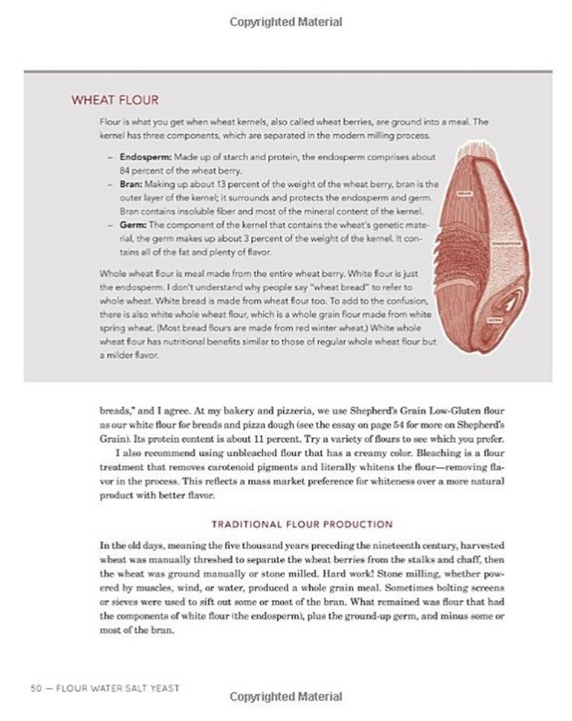 Layout Design of "Flour Water Salt Yeast" book (paperback)